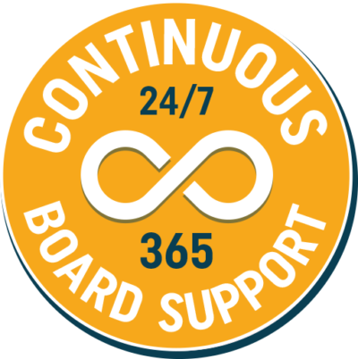 Board Support Program