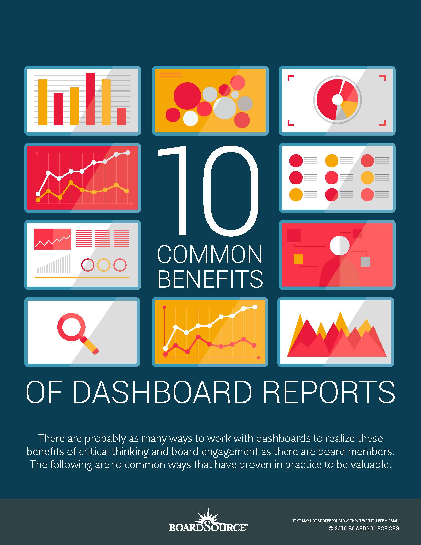 Benefits Dashboard