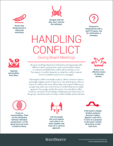 Handling Conflict During Board Meetings