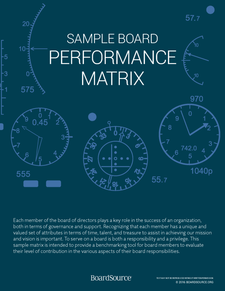 Board performance matrix boardsource