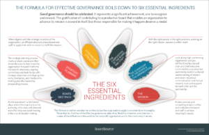 6 Essential Ingredients for Effective Governance