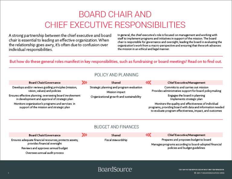 board chair responsibilities