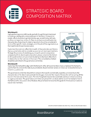 Board Composition Matrix Worksheets
