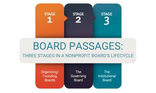Board Passages: Three Stages in a Nonprofit Board's Lifecycle - BoardSource